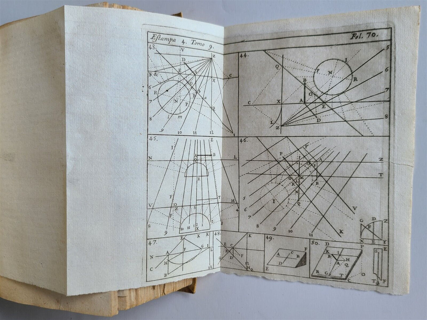 1727 MATHEMATICS in SPANISH Compendio mathematico antique ASTROLOGIA GNOMONICA