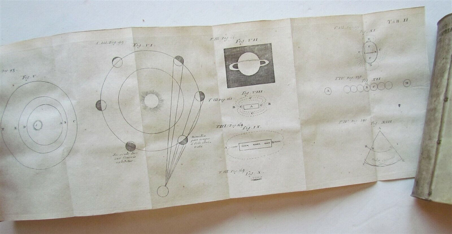 1722 4 VOLS PHYSICA PNEUMATOLOGIA PHILOSOPHIA ORIENTALIS ILLUSTRATED antique