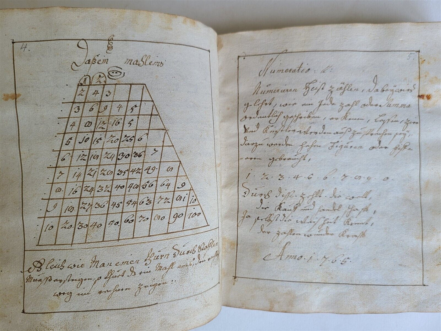 1765 MATHEMATICS GERMAN MANUSCRIPT CLAVIS ARITHMETICA antique HAND WRITTEN