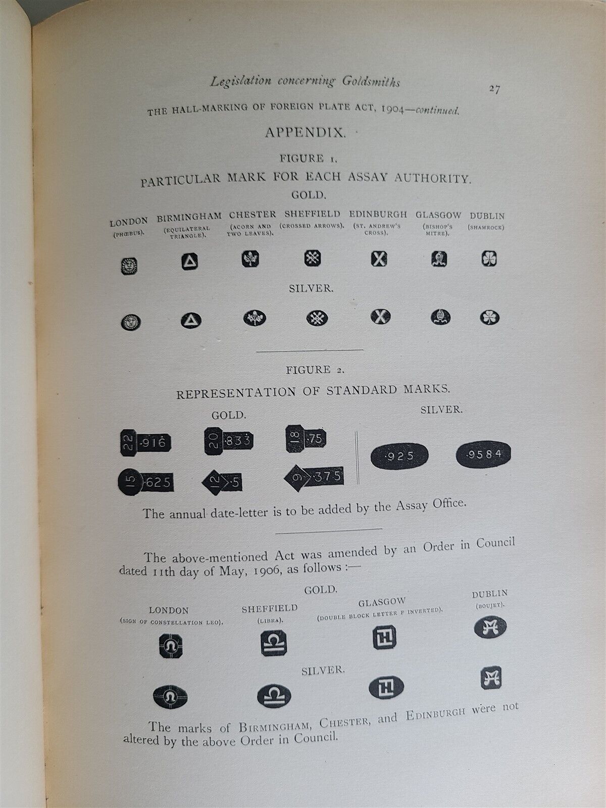 1921 ENGLISH GOLDSMITHS THEIR MARKS England Scotland Ireland 2 VOLUMES 13K MARKS