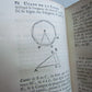 1691 USAGE of COMPASS ILLUSTRATED antique L´USAGE DU COMPAS DE PROPORTION