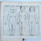 1730 ARTISTS' MANUAL in DUTCH ILLUSTRATED antique VELLUM BINDING