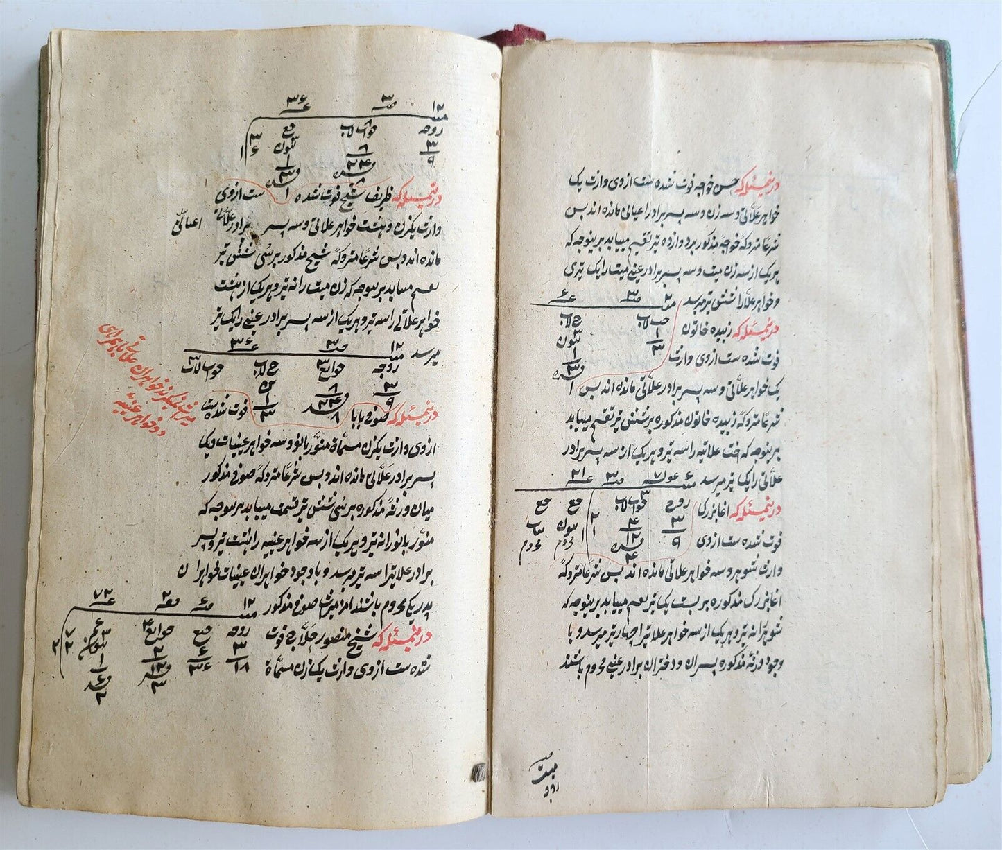 19th CENTURY ARABIC MANUSCRIPT MATH BOOK antique MATHEMATICS