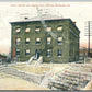 SWISSVALE PA UNION SWITCH & SIGNAL CO'S OFFICES 1908 ANTIQUE POSTCARD