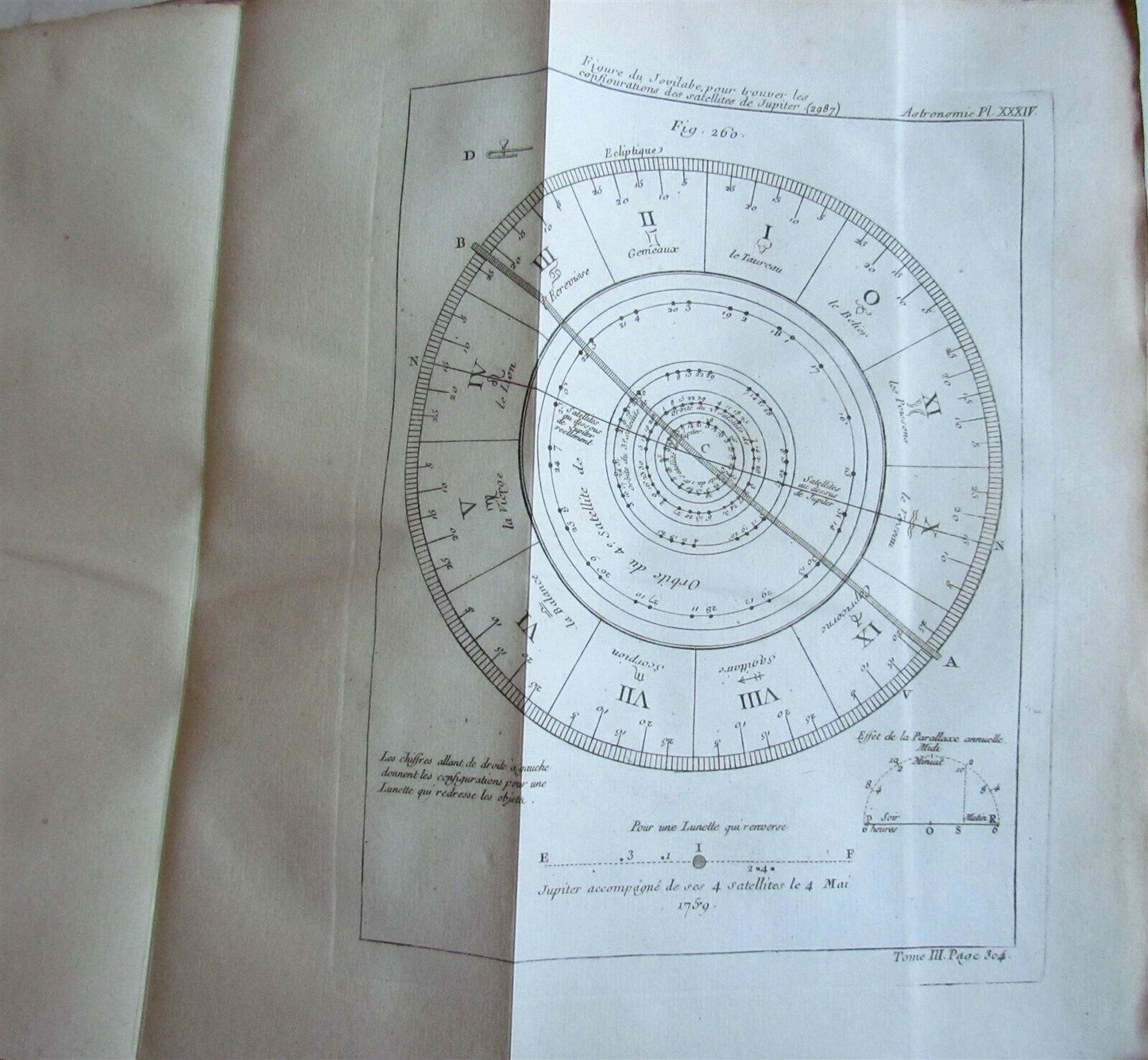 1771 ASTRONOMY 3 volumes FULLY ILLUSTRATED by J.J. de La Lande in FRENCH ANTIQUE