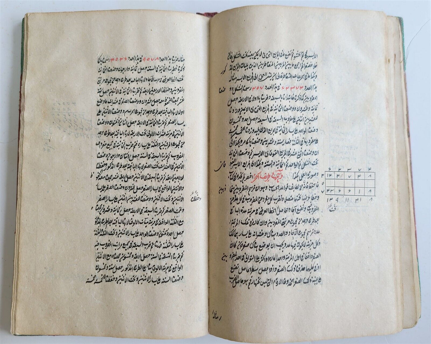 19th CENTURY ARABIC MANUSCRIPT MATH BOOK antique MATHEMATICS