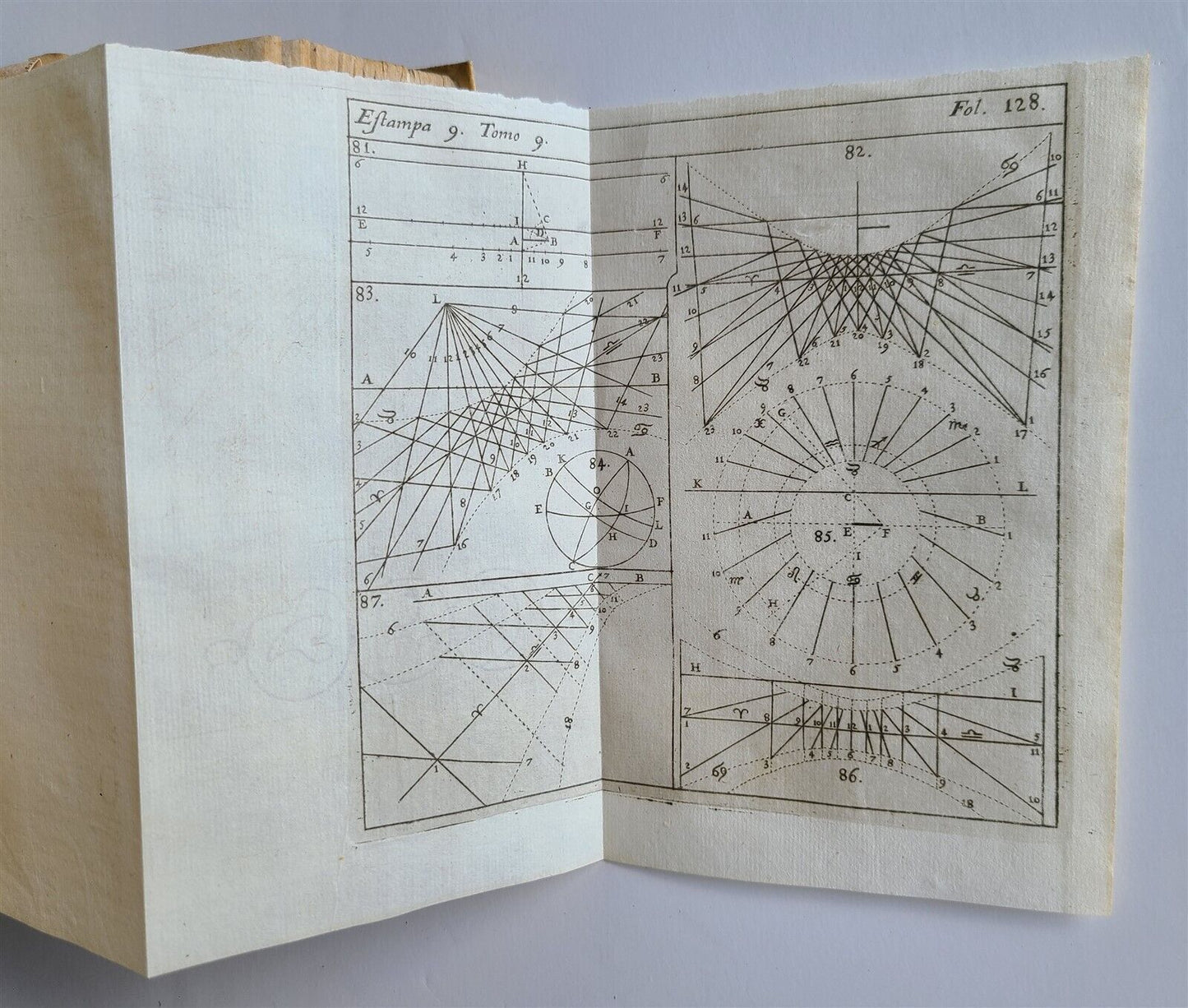 1727 MATHEMATICS in SPANISH Compendio mathematico antique ASTROLOGIA GNOMONICA