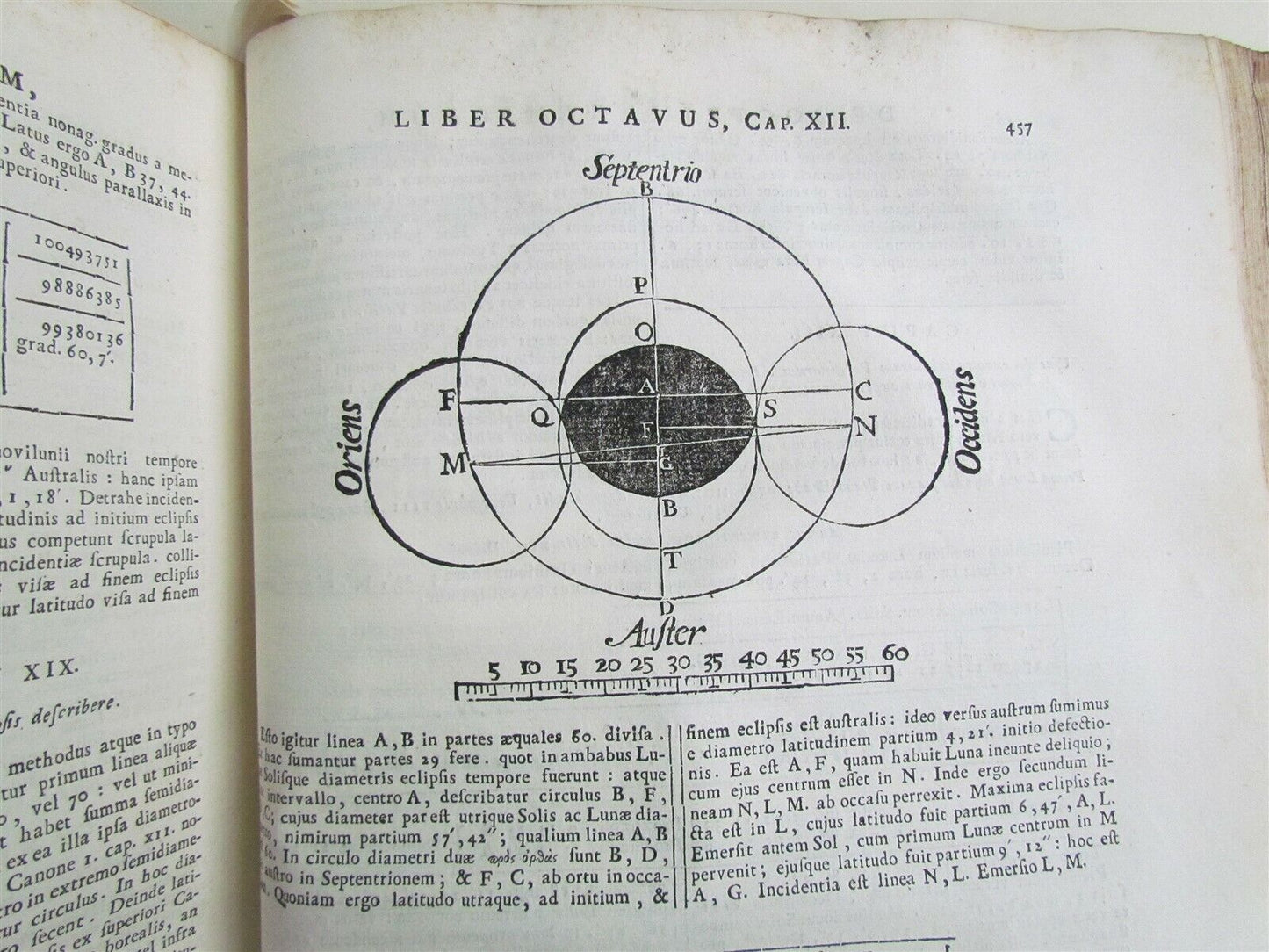 1734 2 vol DIONYSII PETAVII CHRONOLOGY TREATISE VELLUM FOLIO antique ILLUSTRATED