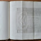 1829 VATICAN ART 3 VOLUMES - THIRD (of 3) INSTALLMENT