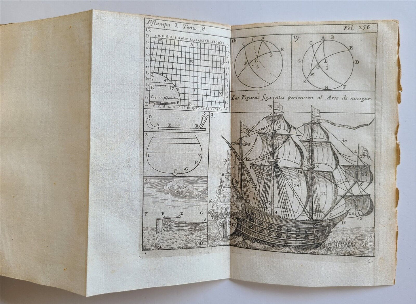 1727 MATHEMATICS in SPANISH Compendio mathematico antique ASTRONOMY GEOGRAPHY