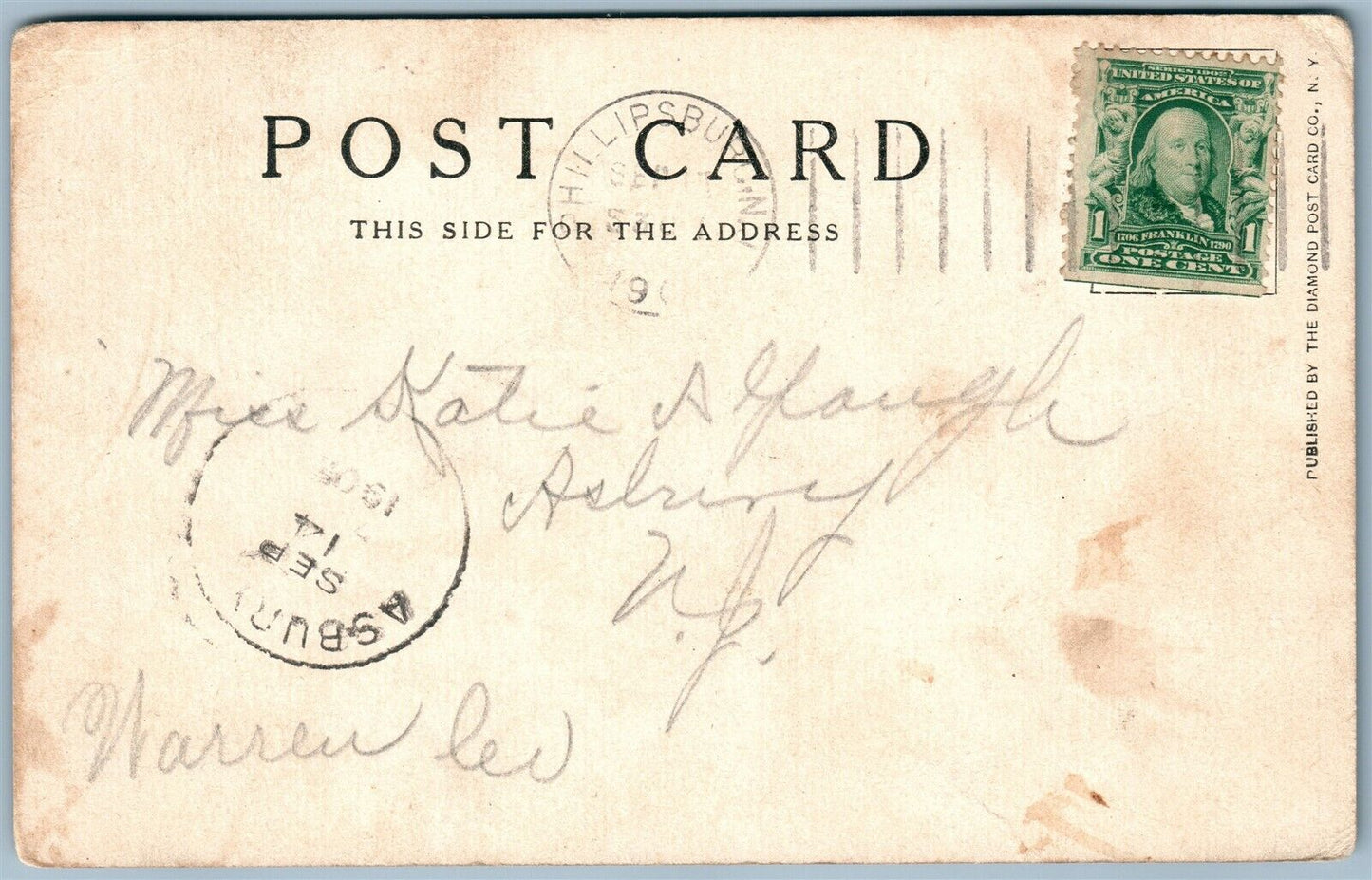 BROOKLYN NY CONEY ISLAND BOWERY STEEPLECHASE PARK ANTIQUE POSTCARD