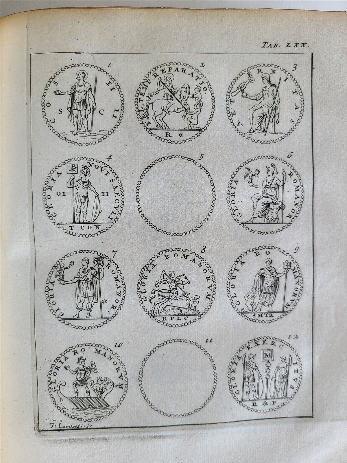 1706 ROMAN NUMISMATICS antique VELLUM BINDING ILLUSTRATED 121 ENGRAVINGS