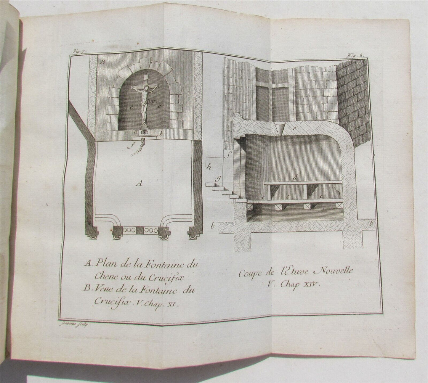 1748 ARCHITECTURE TREATISE on THERMAL WATERS antique ILLUSTRATED w/10 ENGRAVINGS