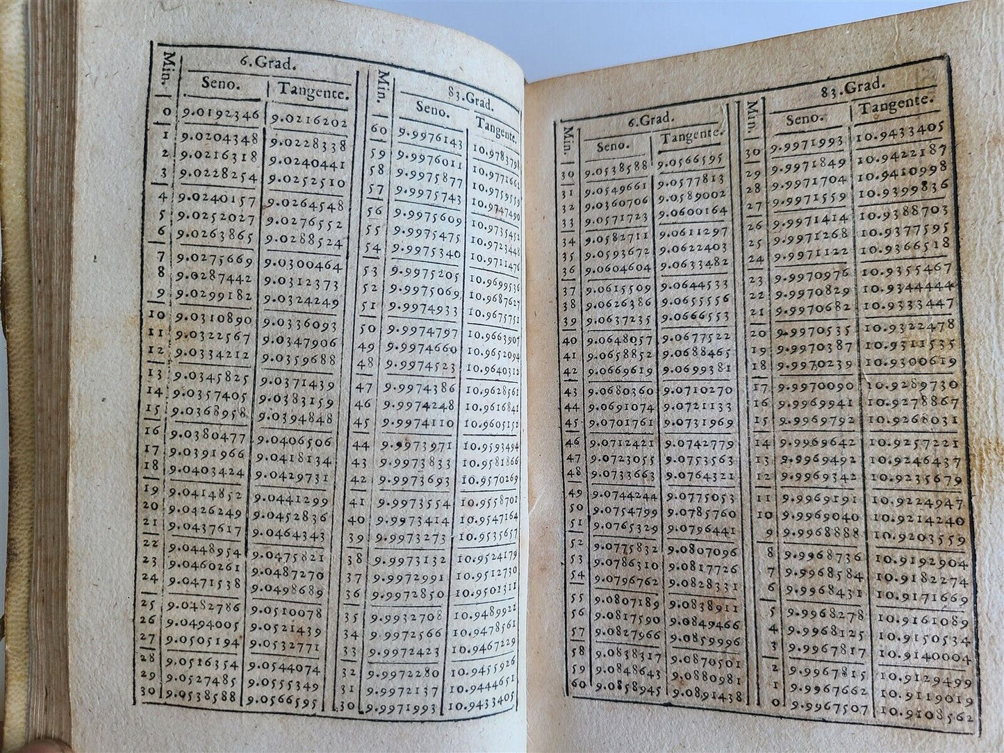 1727 MATHEMATICS in SPANISH Compendio mathematico antique TRIGONOMETRIA