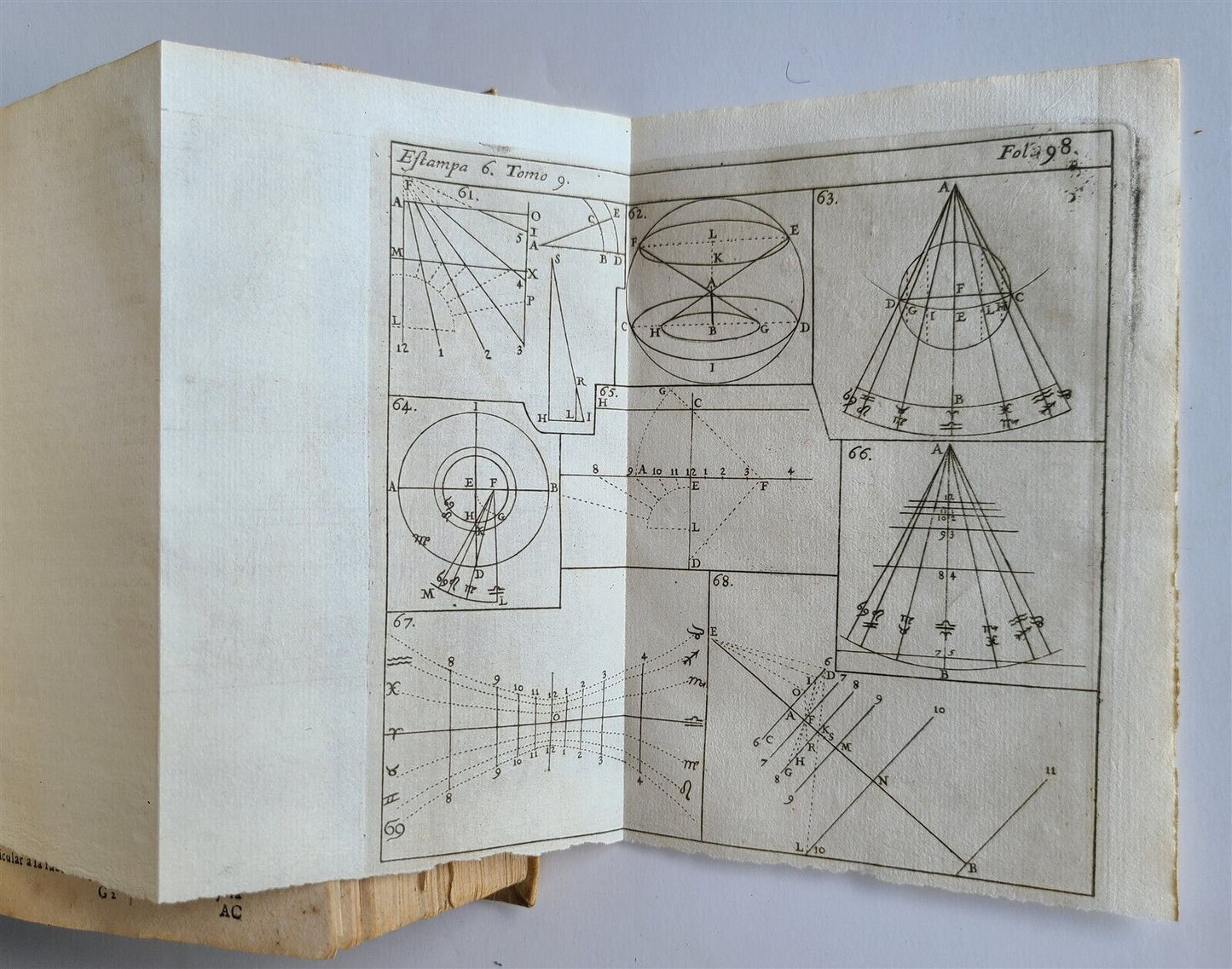 1727 MATHEMATICS in SPANISH Compendio mathematico antique ASTROLOGIA GNOMONICA