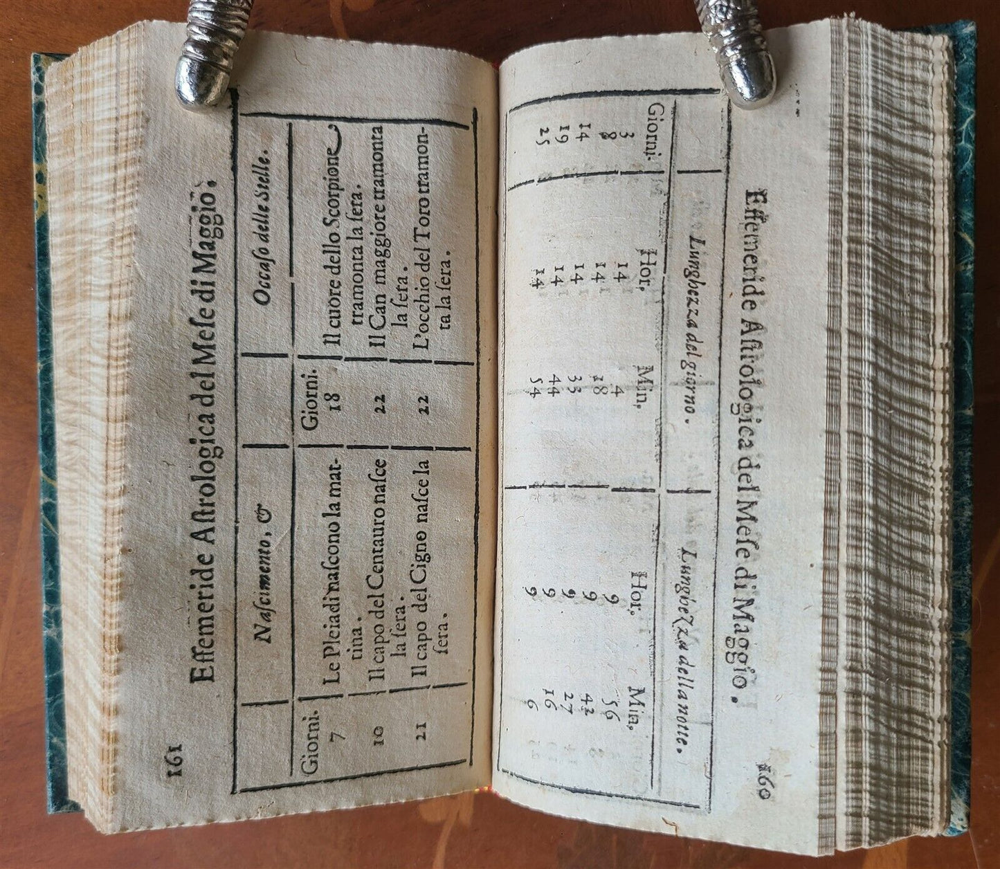 1652 ASTROLOGY antique 17th century