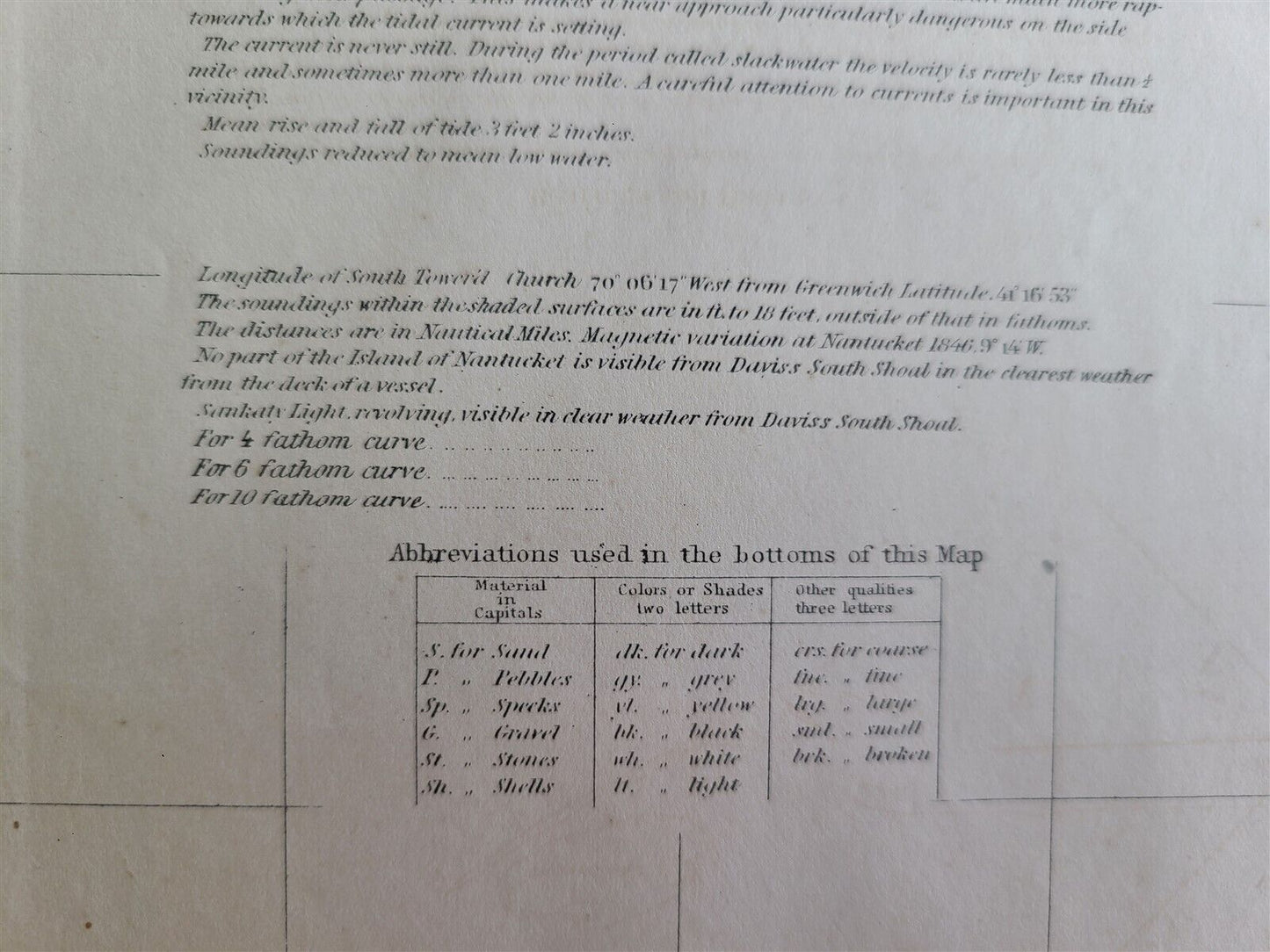 1852 CHART SHOWING POSITIONS of DAVIS'S SOUTH SHOAL & OTHER DANGERS antique