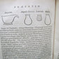 1654 HISTORY FRANCE D. BLONDEL Genealogiae Francicae VELLUM antique FOLIO MAPS