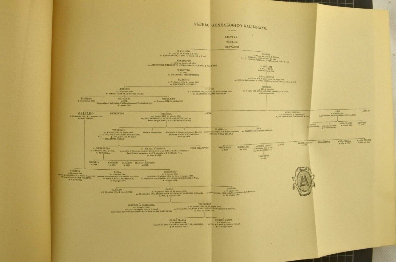 1929-1939 GALILEO GALILEI 20 VOLUMES antique ILLUSTRATED in ITALIAN