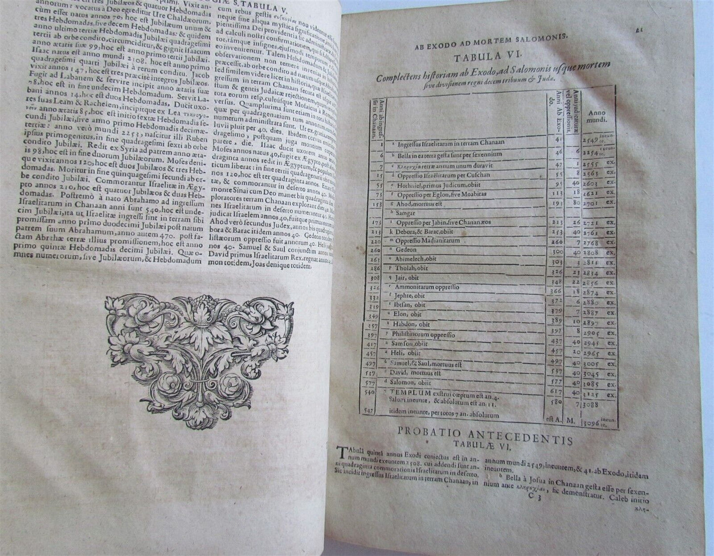 1673 BIBLE COMMENTARY antique VELLUM Biblicus Apparatus Chronology Topography