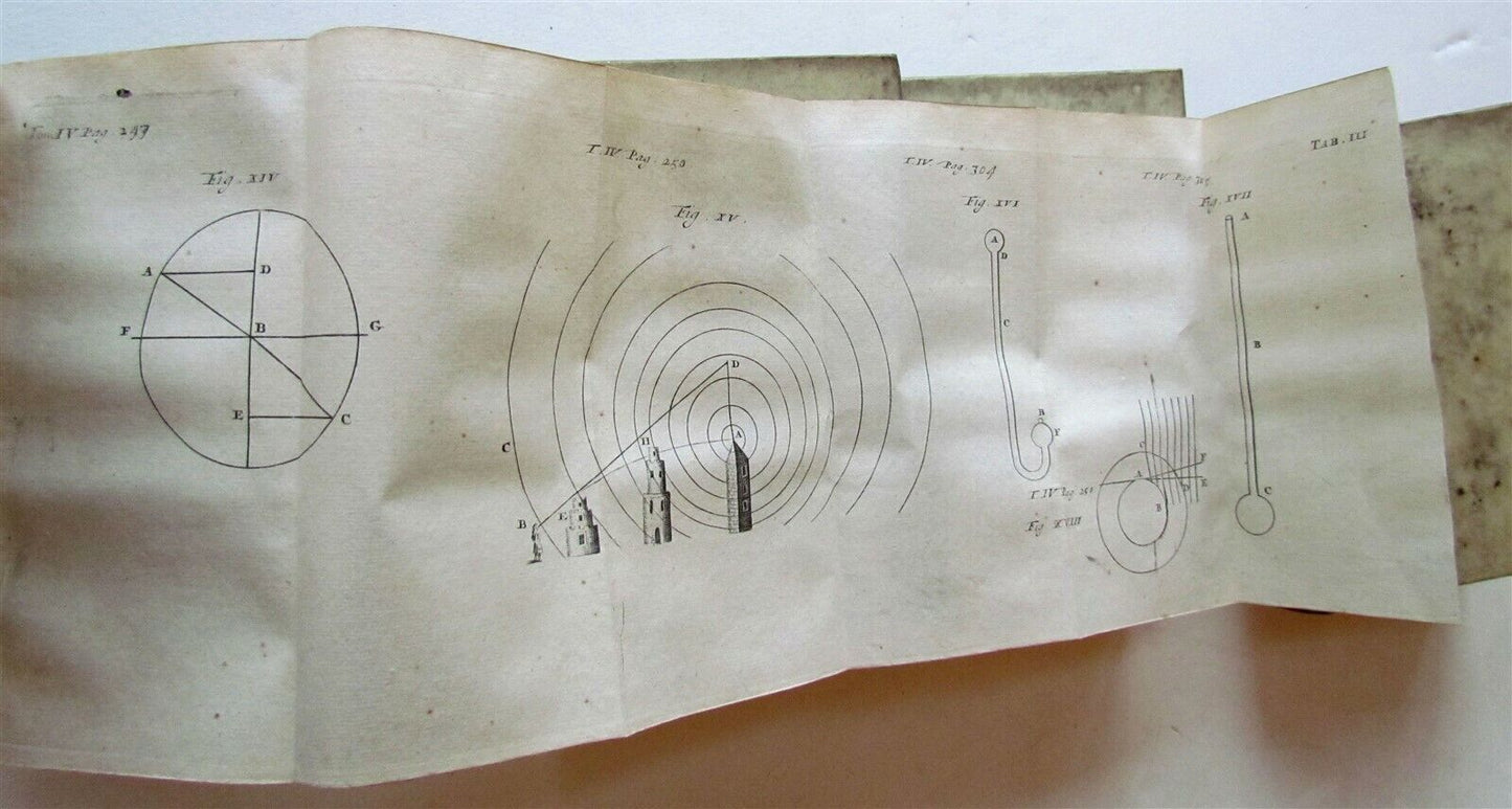 1722 4 VOLS PHYSICA PNEUMATOLOGIA PHILOSOPHIA ORIENTALIS ILLUSTRATED antique