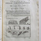 1694 MILITARY ARCHITECTURE ILLUSTRATED antique in ITALIAN VELLUM BOUND