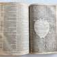 1632 BIBLE in ENGLISH antique Old & New Testament LONDON - ROBERT BARKER