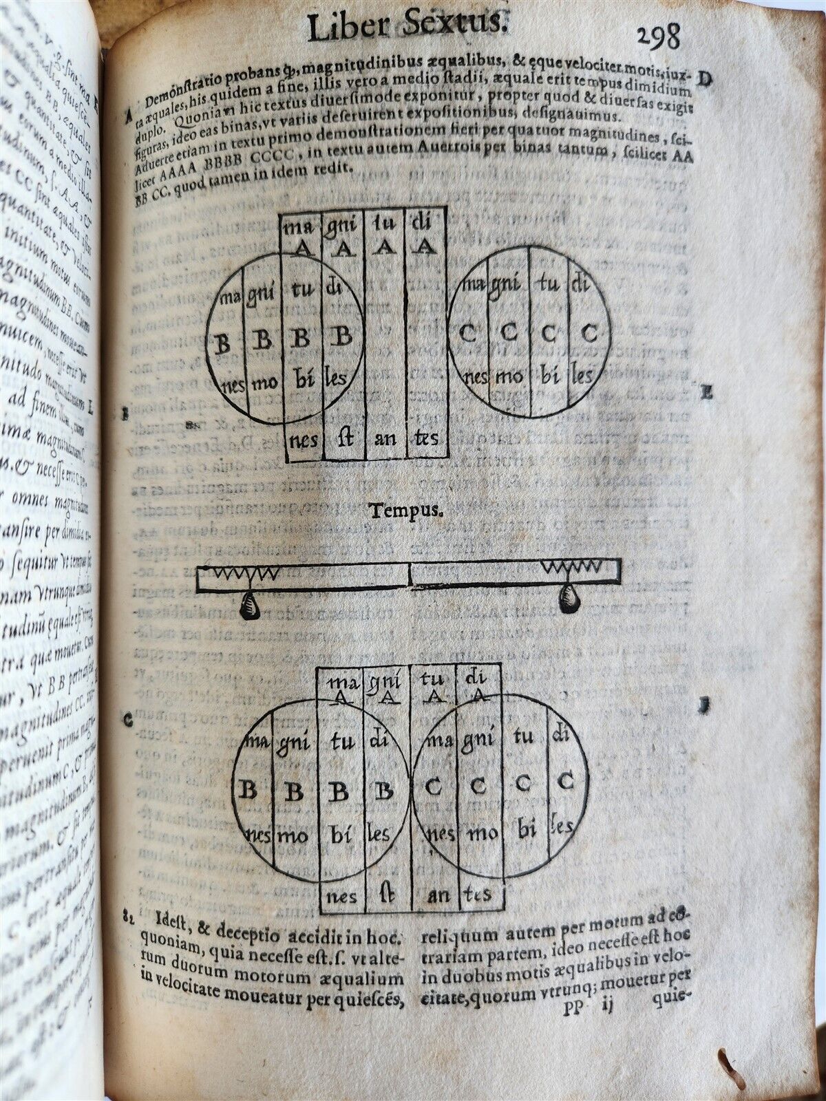 1574 ARISTOTLE 6 VOLS SET ILLUSTRATED antique VELLUM BINDINGS MANUSCRIPT SPINES