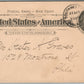 PHILADELPHIA PA JOHN WANAMAKER FAITH FUND MEETING INVITATION ANTIQUE POSTCARD
