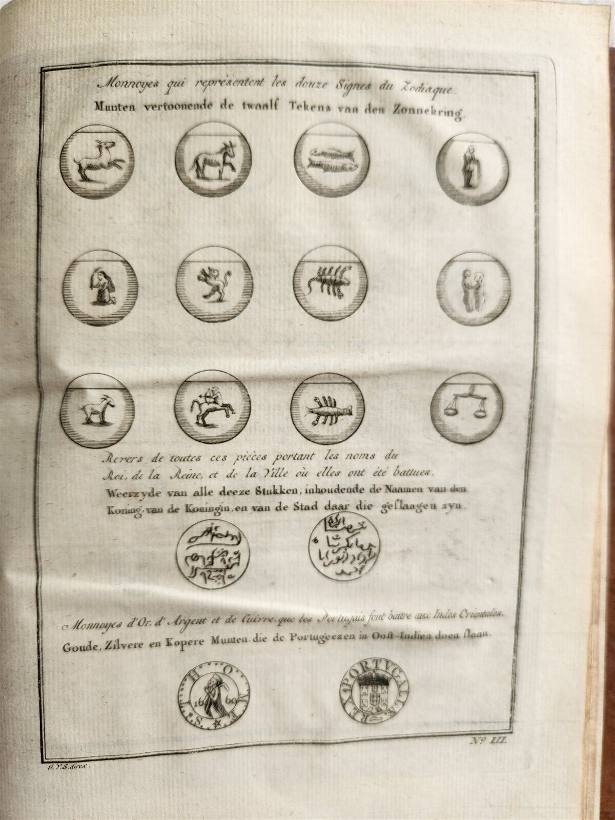 1755 TRAVELS TO INDIA antique Histoire generale des voyages vol. 13 ILLUSTRATED