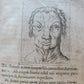 1615 METOPOSCOPIA & OPHTHALMOSCOPIA by SAMUEL FUCHS ILLUSTRATED antique 1st ed.