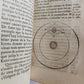 1675 SYSTEM of the WORLD ILLUSTRATED antique cosmologies of Ptolemy & Copernicus