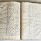1666 HISTORY OF THE WORLD by WALTER RALEIGH antique ILLUSTRATED FOLIO w/ 8 MAPS