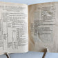 1610 BIBLE COMMENTARY by PETRUS AUREOLI antique BLIND STAMPED PIGSKIN w/ CLASPS