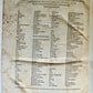 1591 LAW BOOK in LATIN Codicis Domini Iustiniani antique 16th CENTURY