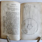 1675 SYSTEM of the WORLD ILLUSTRATED antique cosmologies of Ptolemy & Copernicus