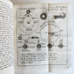 1739 SPECTACLE DE LA NATURE antique ILLUSTRATED w/ ASTRONOMY PLATES & MAPS