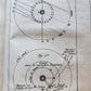1739 SPECTACLE DE LA NATURE antique ILLUSTRATED w/ ASTRONOMY PLATES & MAPS
