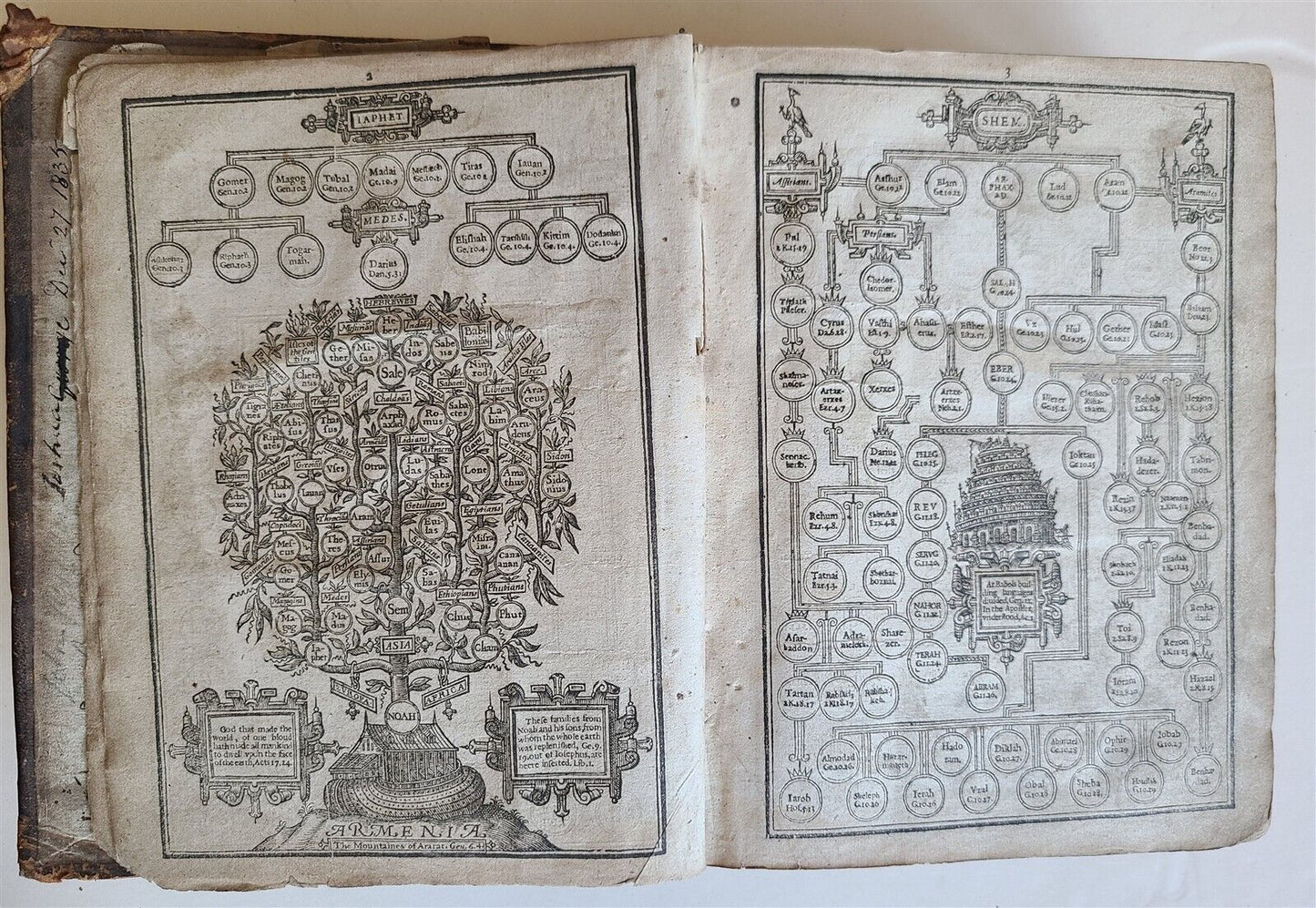 1630 BIBLE in ENGLISH Robert Barker & John Bill antique KING JAMES illustrated