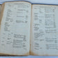 1721 PHARMACOPEIA in ENGLISH antique FOLIO