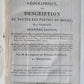 1819 NOUVEAU DICTIONNAIRE GEOGRAPHIQUE antique DESCRIPTION of WORLD ILLUSTRATED