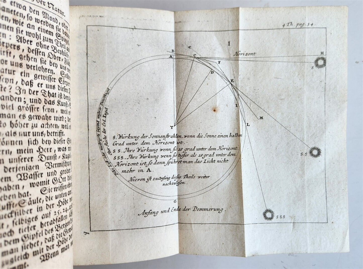 1753 Spectacle of nature by PLUCHE antique ILLUSTRATED in GERMAN