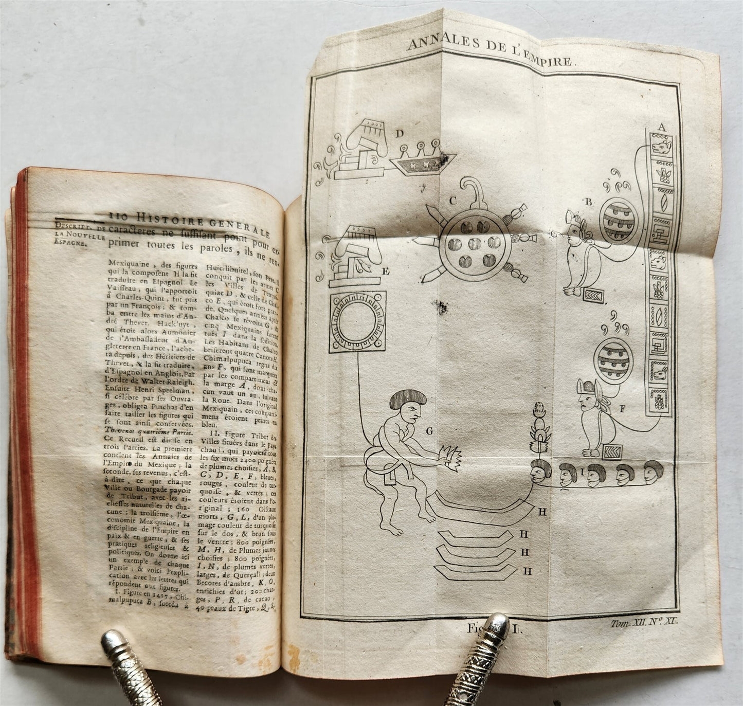 1754 HISTOIRE des VOYAGES illustrated MEXICO TRAVELS vol. 48 antique