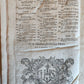 1751 BIBLE CONCORDANCE 2 VOLUMES antique VELLUM BOUND MASSIVE FOLIO