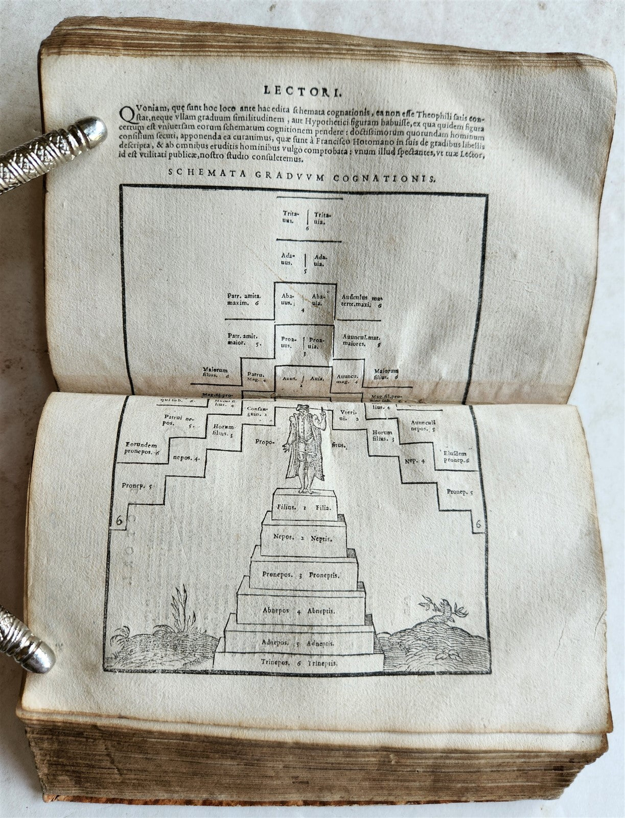 1568 LAW BOOK Institutes of Emperor Justinian w/commentaries by Francois Accurse