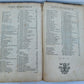 1721 PHARMACOPEIA in ENGLISH antique FOLIO