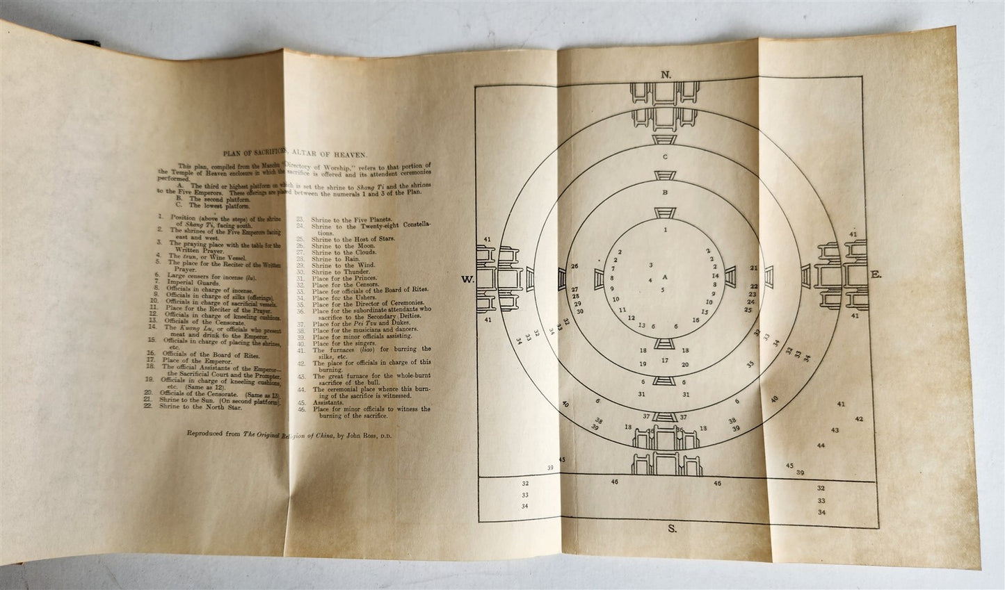 1920 PEKING HISTORICAL & INTIMATE DESCRIPTION by JULIET BREDON antique CHINA
