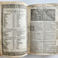 1632 BIBLE in ENGLISH antique Old & New Testament LONDON - ROBERT BARKER
