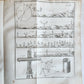 1757 ILLUSTRATED APPLIED MATHEMATICS for ARTILLERY CADETS & ENGINEERS antique