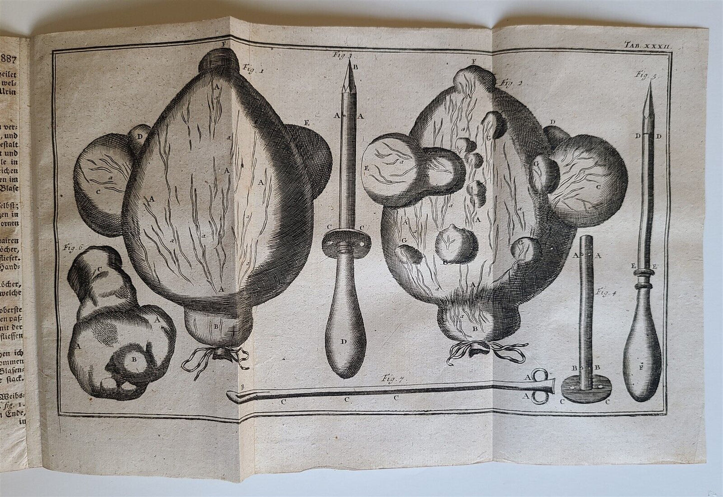 1770 CHIRURGY MEDICAL TREATISE ANATOMY antique ILLUSTRATED BOOK by L. HEISTER